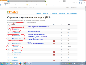 Инструмент_продвижения_сайта_2