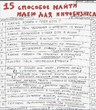 15 идей инфобизнеса