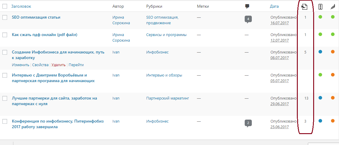Перелинковка статей сайта