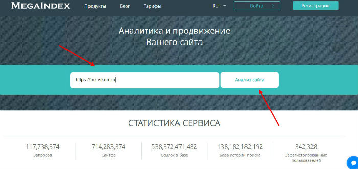 аналитика блога 