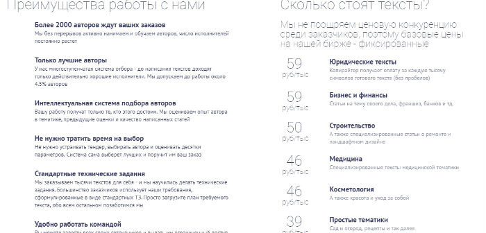 портфолио для фриланса 
