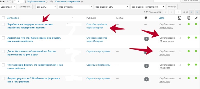 из чего состоит контент план как составить контент план для блога