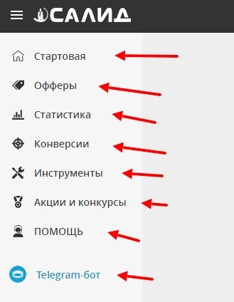 партнёрская сеть для заработка    