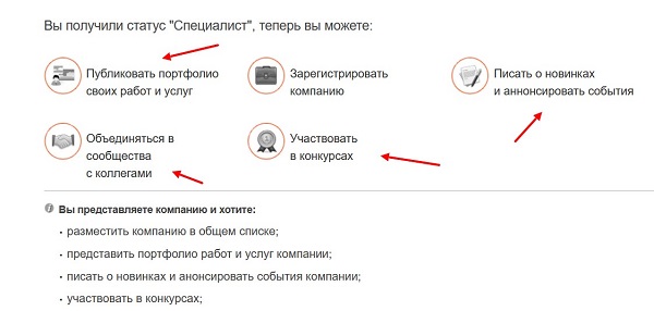 archiprofi.ru официальный сайт Архипрофи.ру