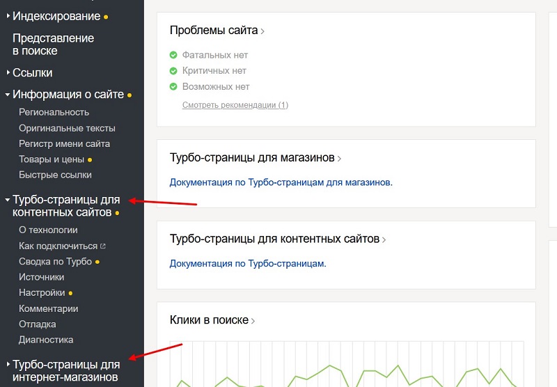 что такое Турбо страницы
