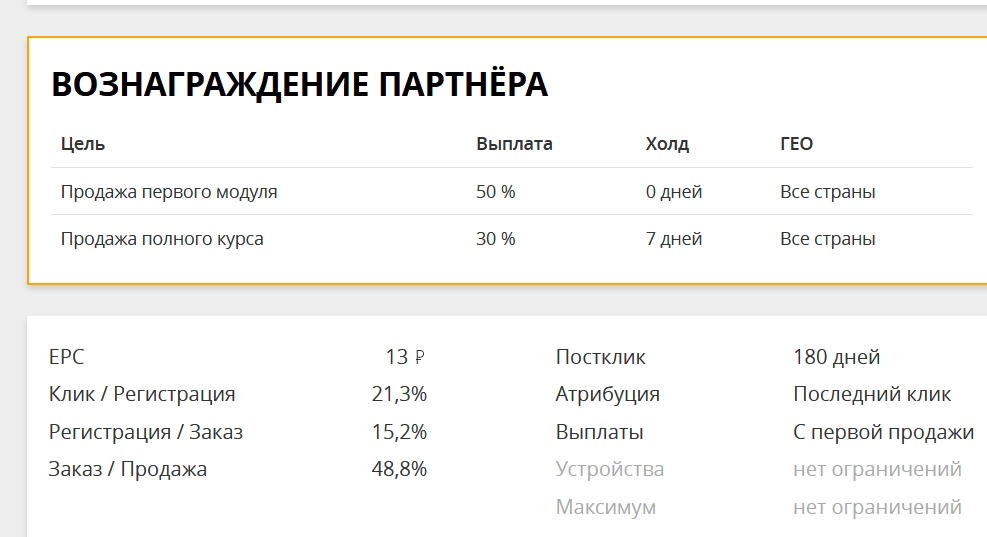 солид академия отзывы   