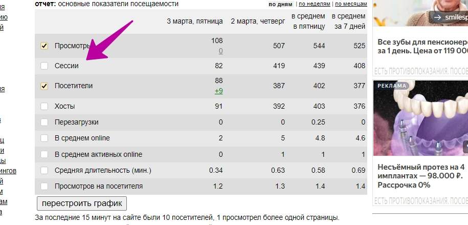 сессия на сайте это