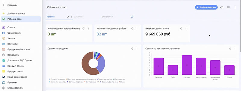 Что такое CRM-системы